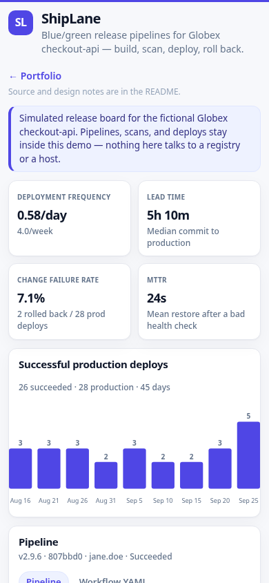 Mobile pipeline