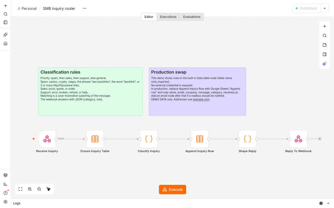 n8n editor showing the inquiry router workflow