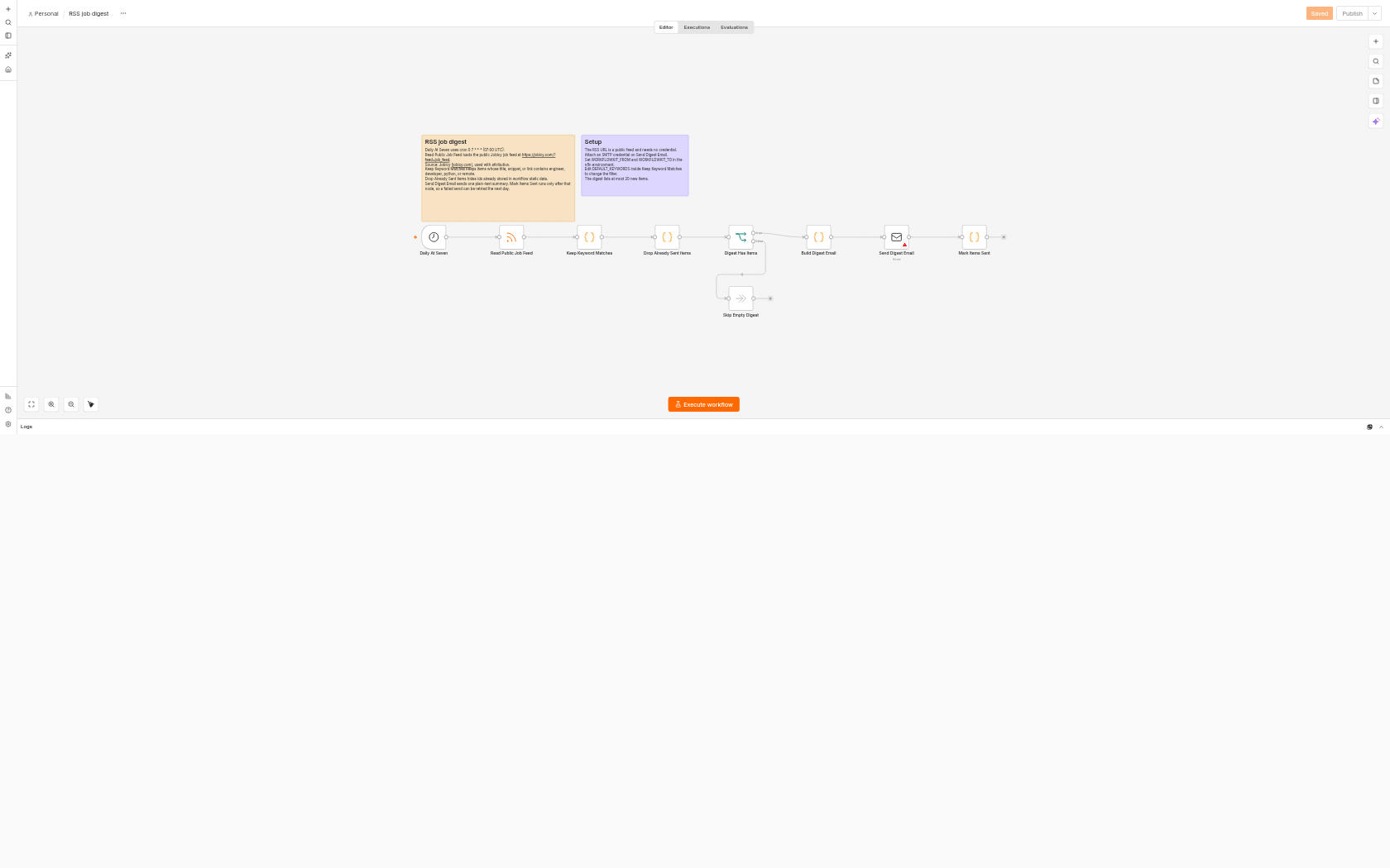 n8n editor canvas for RSS job digest